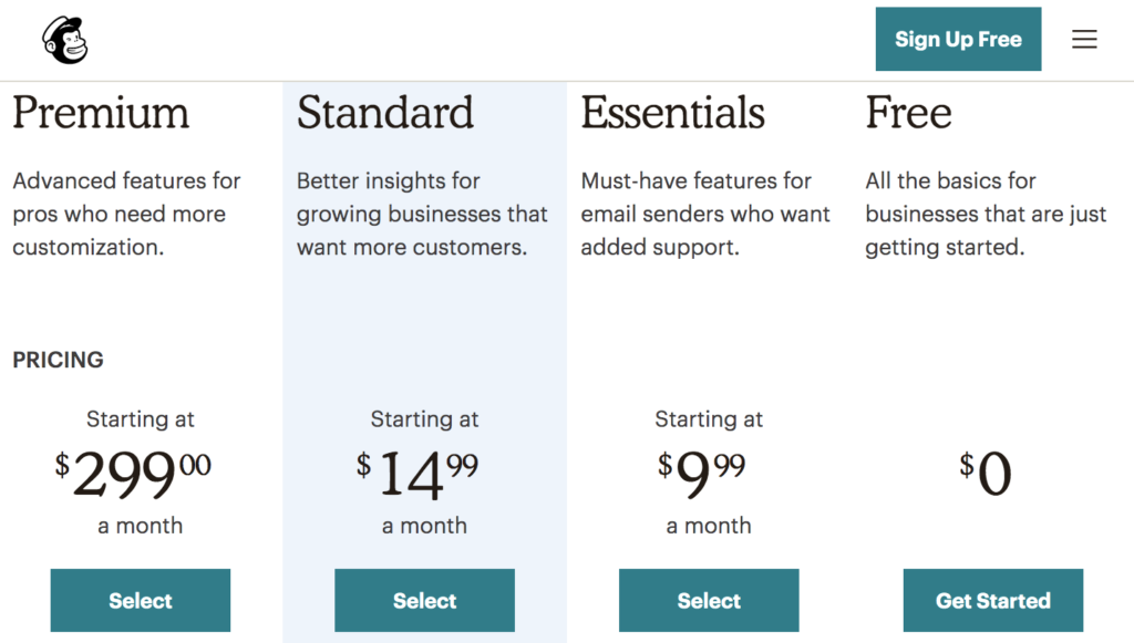 Pricing-Mailchimp01