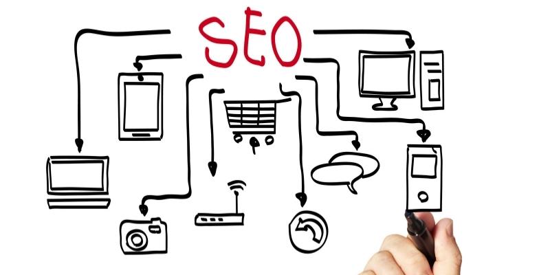 Magento SEO: Structured Data