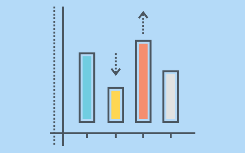 5 Important KPIs and metrics in 2018 for online businesses